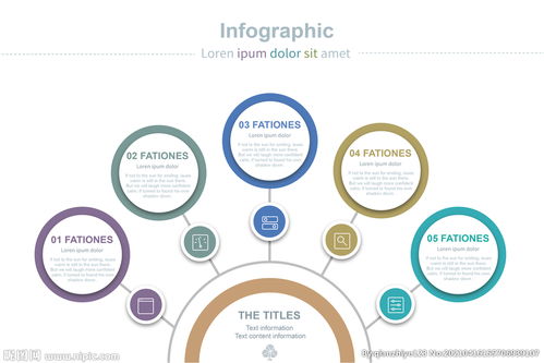 信息咨询服务流程详解